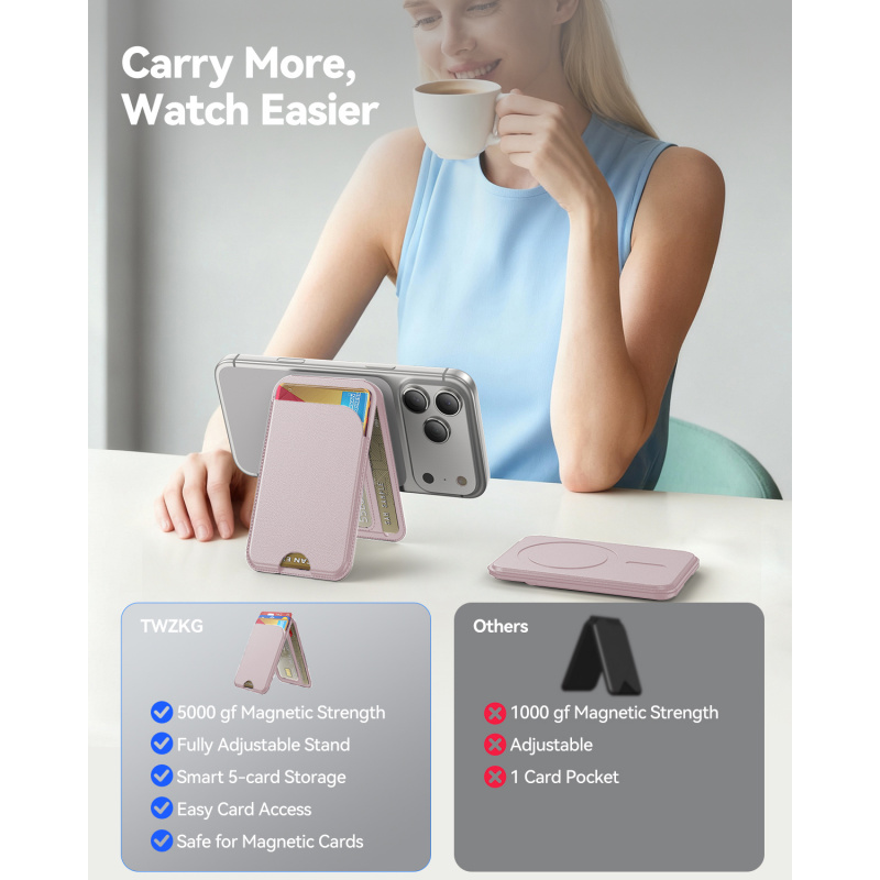 MagSafe Phone Stand Wallet for - огляд і ціна Phone Wallet Combo