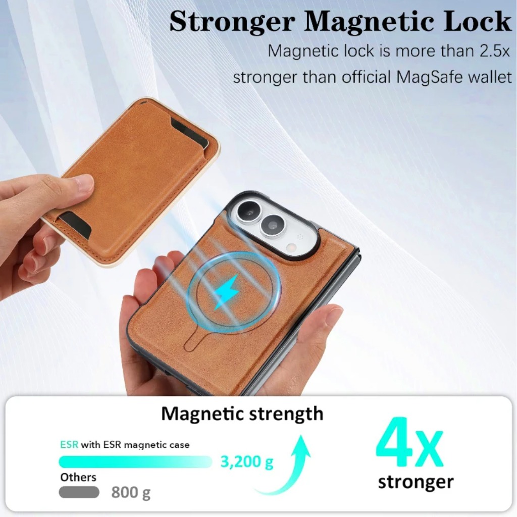 Detachable Leather Wallet with - огляд і ціна Phone Wallet Combo